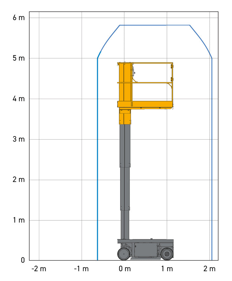 Haulotte 12ft Manlift Vertical Lift