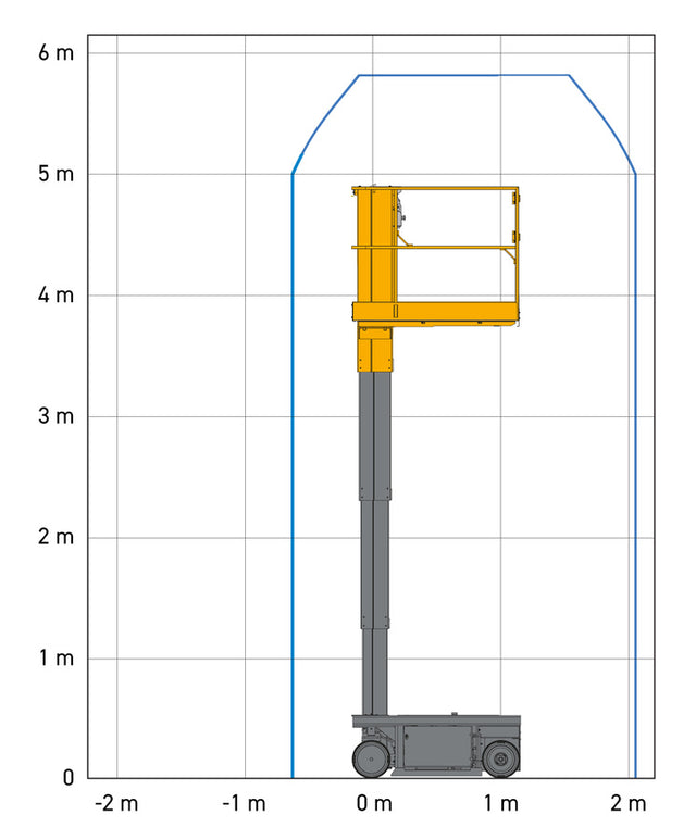 Haulotte 12ft Manlift Vertical Lift